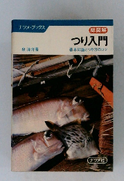 つり入門 基本知識とつり方のコツ