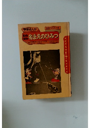 動物  物名まえのひみつ