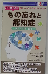 もの忘れと認知症