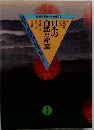 日本の自然と産業
