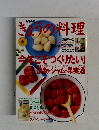 きょうの料理　1996年６月