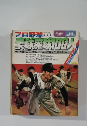 プロ野球 ホームラン 1989年2月号　剛球魔球100人