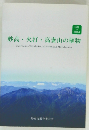 妙高・ 火打 高妻山の植物
