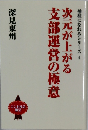 次元が上がる支部運営の極意