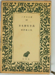 日本歴史年表  