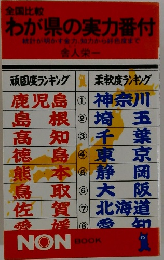 全国比較  わが県の実力番付