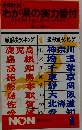 全国比較  わが県の実力番付