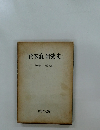 『資本論』研究史