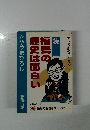 続　福島の歴史は面白い