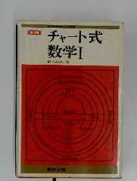 高校の学習と大学受験チャート式数学Ⅰ