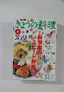 きょうの料理　1995年4月号