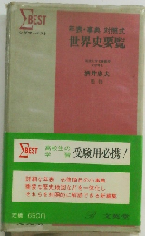 世界史要覧　