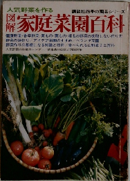 図解家庭菜園百科
