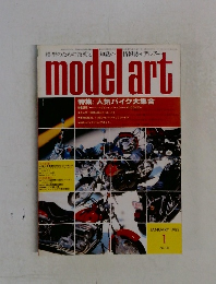 model art