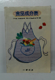 食品成分表