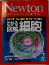Newton　2009年2月号