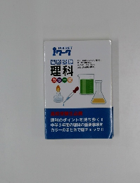 高校受験　理科　