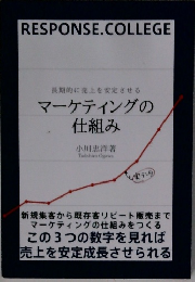 マーケティングの仕組み