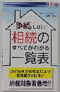 相続のすべてがわかる一覧表
