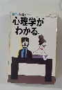 心理学がわかる　AERA Mook3