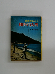 図解早わかり  投げつり入門