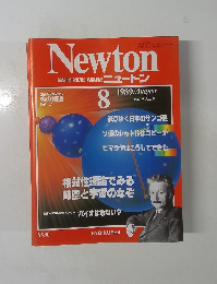 Newton  1989.8