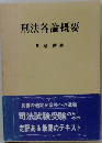 刑法各論概要