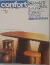 confort 32号  1998