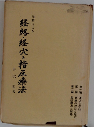 経絡・経穴と指圧療法