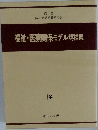 福祉・医療関係モデル規程集　全