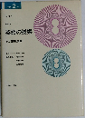 英語の授業