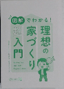 図解でわかる！ 理想の家づくり超入門