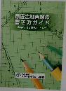 意匠出願書類の書き方ガイド　書面による出願手続について