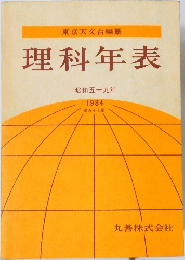 理科年表　