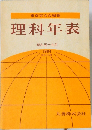 理科年表　