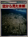 空から見た京都