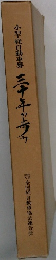 小型・軽自動車界 三十年の歩み