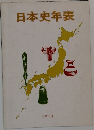 日本史年表