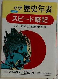 スピード暗記