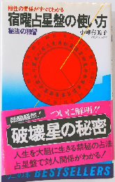 宿曜占星盤の使い方