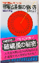 宿曜占星盤の使い方