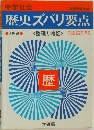 歴史ズバリ要点