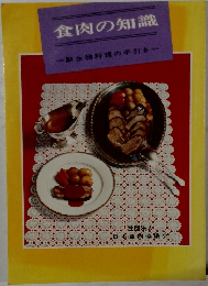 食肉の知識