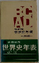世界史年表