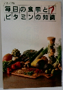 毎日の食事とビタミンの知識
