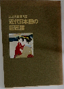 足立美術館所蔵　近代日本画の巨匠展