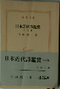 日本近代詩鑑賞  大正 篇　
