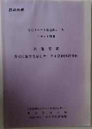 実施要領  各社におけるQCサークル活動推進事例