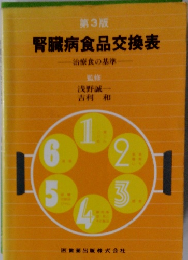 腎臓病食品交換表　3