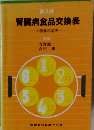 腎臓病食品交換表　3